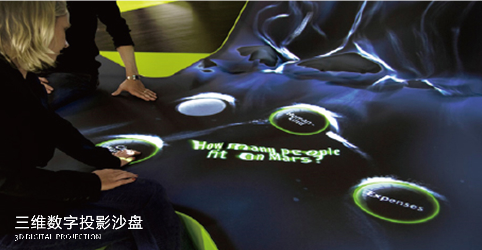 展廳設(shè)計(jì)中三維數(shù)字投影沙盤(pán)展示方式簡(jiǎn)介