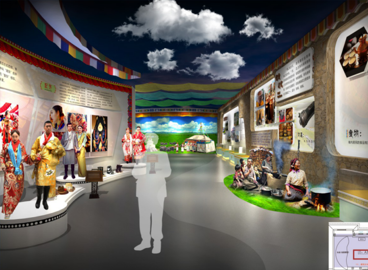 若爾蓋綜合展覽館人文風俗部分圖