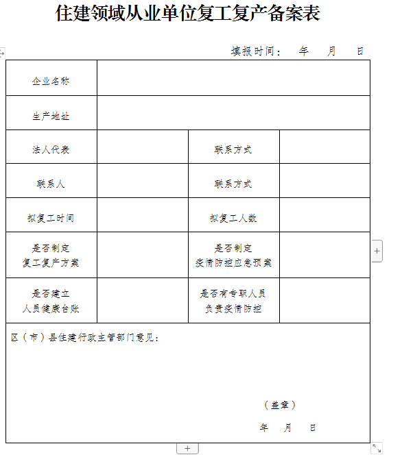 住建領域從業單位復工復產備案表