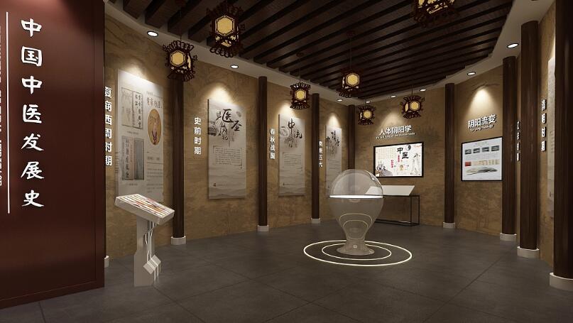 中醫的發展歷史展區設計圖片