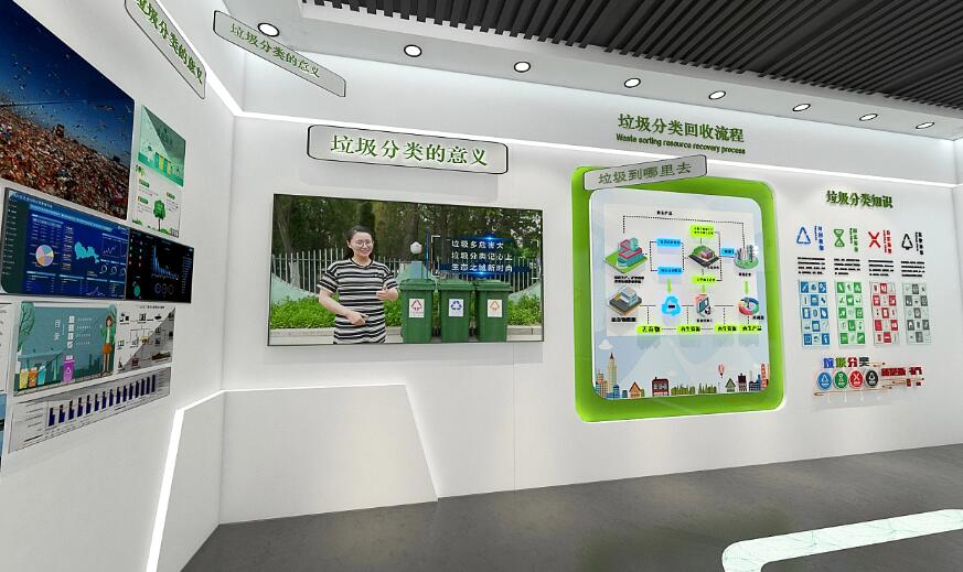 垃圾分類意義 展區圖
